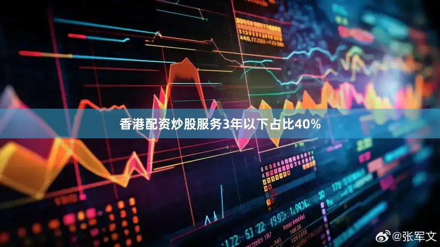 香港配资炒股服务3年以下占比40%