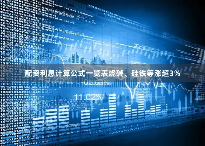 配资利息计算公式一览表烧碱、硅铁等涨超3%
