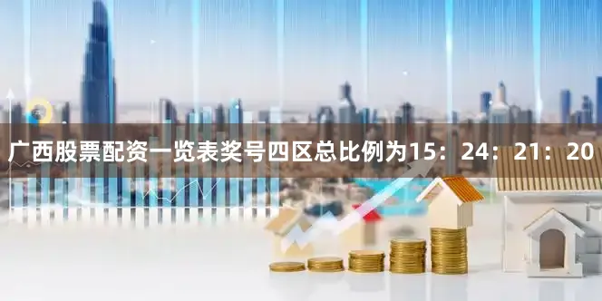 广西股票配资一览表奖号四区总比例为15：24：21：20